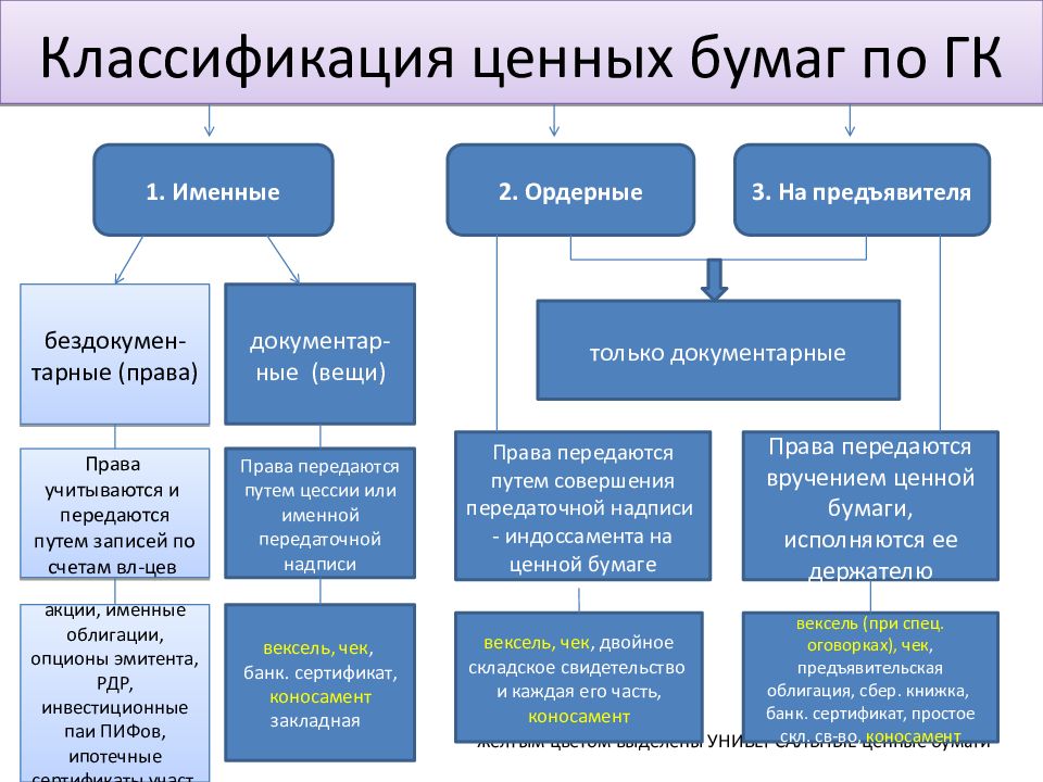 https://slide-share.ru/slide/6177027.jpeg