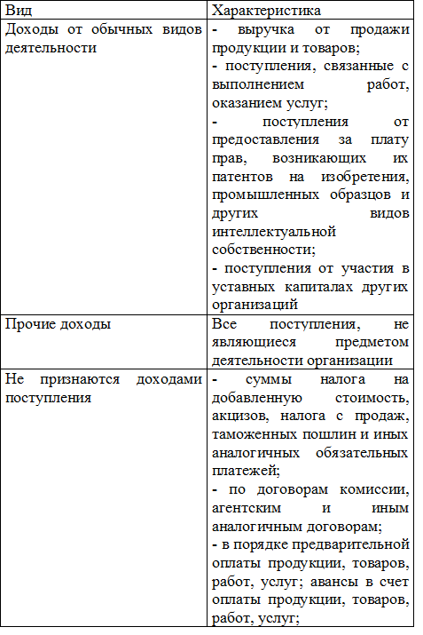 C:\Users\хуй\Desktop\заказы\17461 к 19.09\7.png