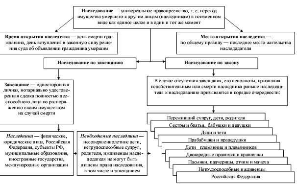 http://p.120-bal.ru/pars_docs/refs/21/20679/20679_html_4aaf808c.png