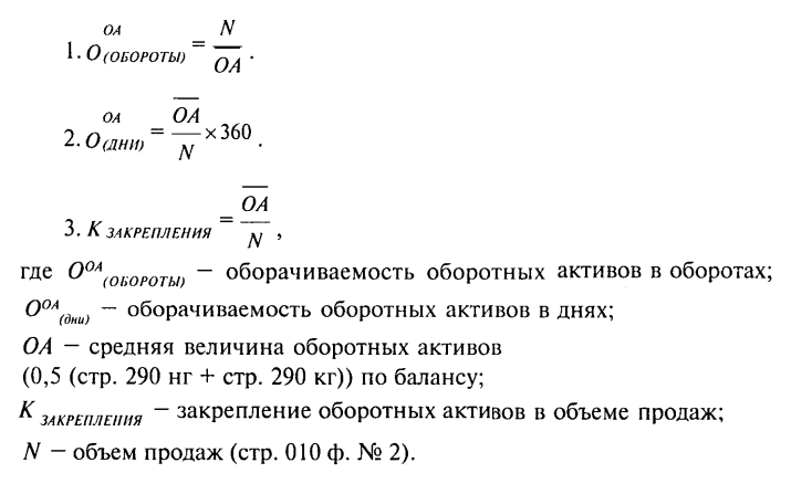 Скорость оборота оборотных активов