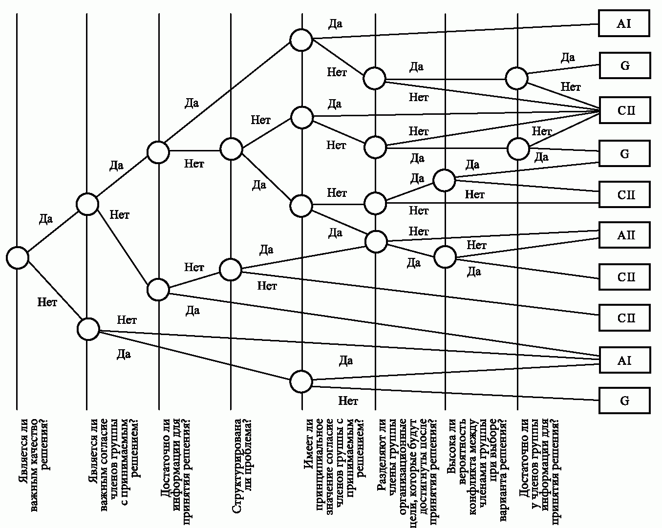 Филипп йеттон фото