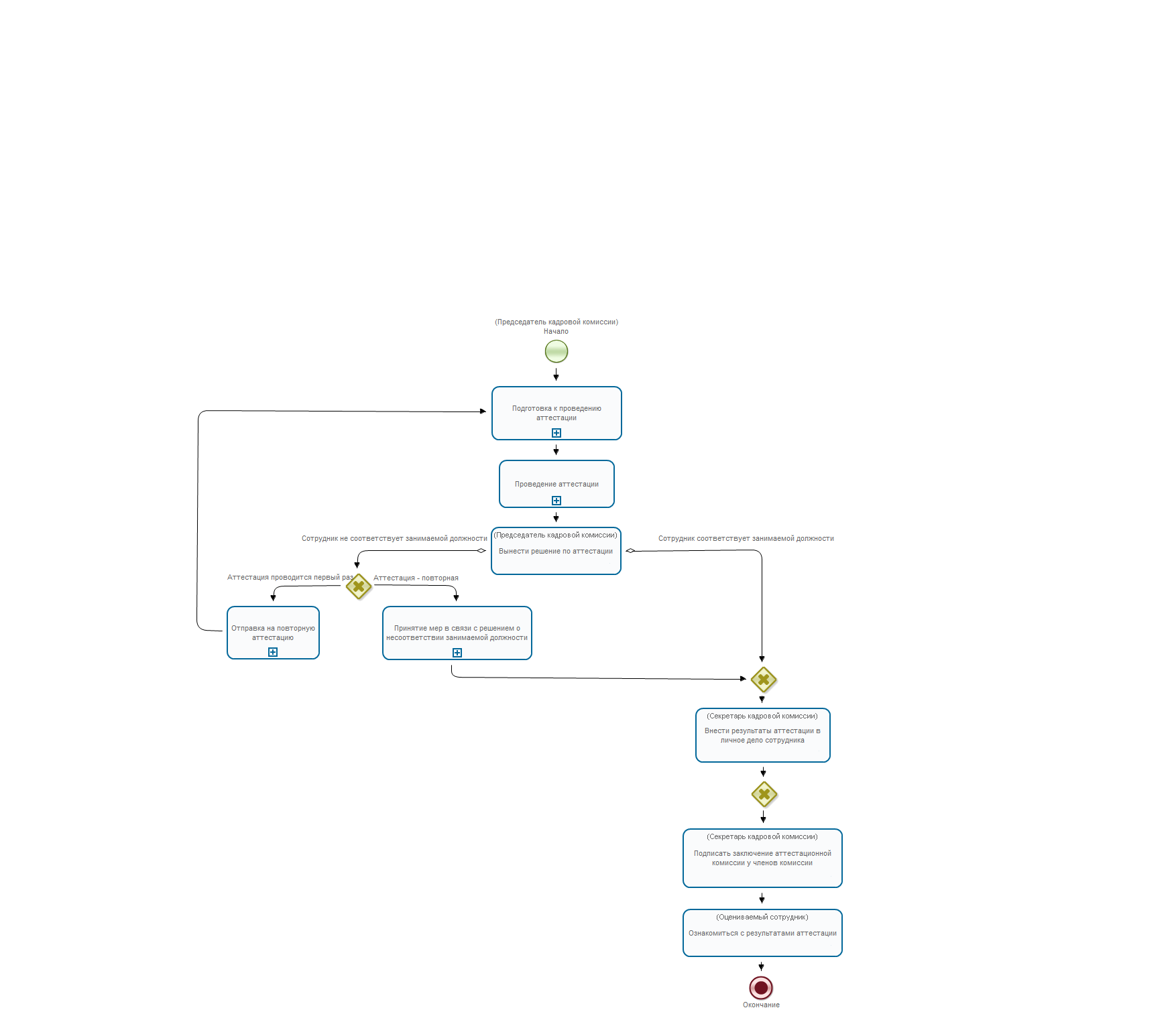 C:\Users\Светлана\AppData\Local\Temp\Rar$DIa0.893\processimage.png