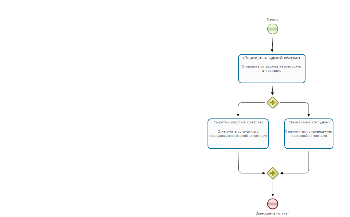 C:\Users\Светлана\AppData\Local\Temp\Rar$DIa0.877\sub3.processimage.png