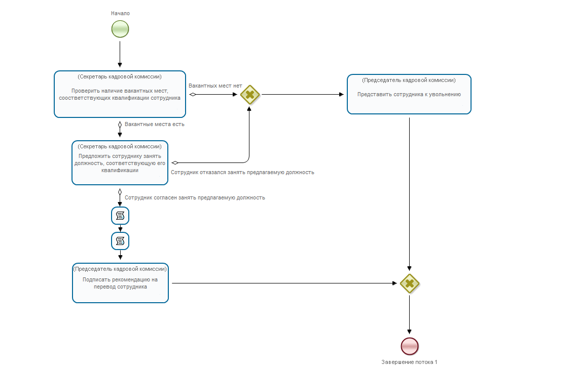 C:\Users\Светлана\AppData\Local\Temp\Rar$DIa0.419\sub4.processimage.png