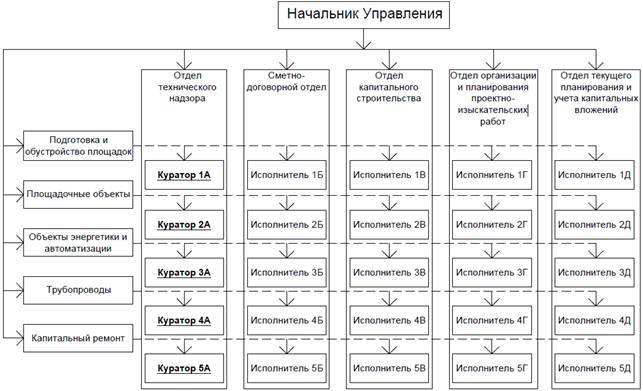 https://sibac.info/sites/default/files/files/2013_05_22_Economy/16_Sterhov.files/image002.jpg