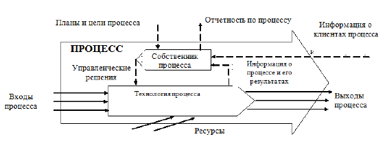 C:\Users\Виктор\Desktop\Screenshot_3.png