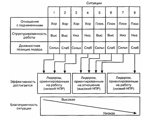 C:\Users\User\YandexDisk\Скриншоты\2019-10-05_12-04-10.png