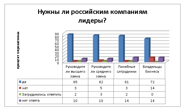 C:\Users\User\YandexDisk\Скриншоты\2019-10-05_13-04-54.png