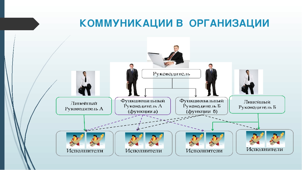 Презентация о деятельности компании