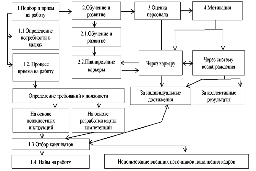 Снимок%20экрана%202018-07-13%20в%201.44.18.png