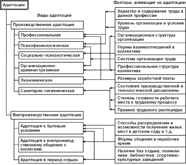 C:\Documents and Settings\gimp\Рабочий стол\L_Kibanov_R_5_2.gif