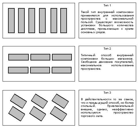 img783546_12_Sposobyi_komponovki_tovara.jpg