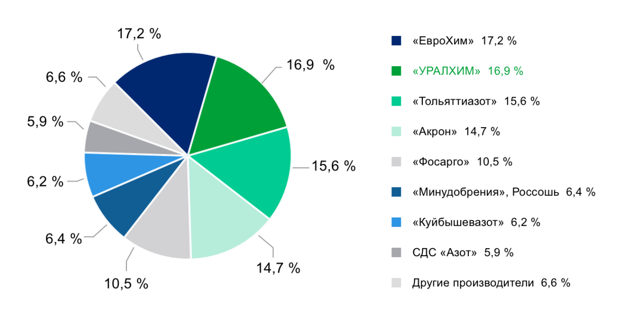 am_2015_rus.jpg