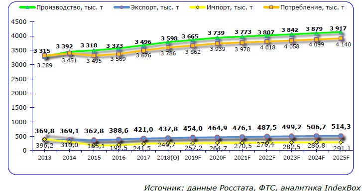 ÐÐ°ÑÑÐ¸Ð½ÐºÐ¸ Ð¿Ð¾ Ð·Ð°Ð¿ÑÐ¾ÑÑ ÑÑÐ½Ð¾Ðº ÐºÐ¾Ð½Ð´Ð¸ÑÐµÑÑÐºÐ¸Ñ Ð¸Ð·Ð´ÐµÐ»Ð¸Ð¹ 2018