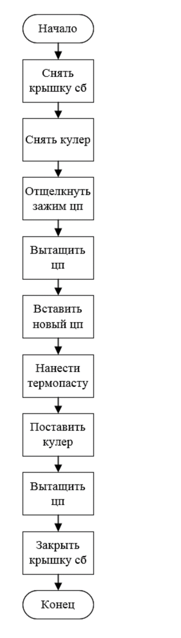 C:\Users\User\Downloads\blokh_skhema.bmp