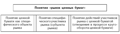 ¡ÑÑÑÐºÑÑÑÐ° Ð¿Ð¾Ð½ÑÑÐ¸Ñ Â«ÑÑÐ½Ð¾Ðº ÑÐµÐ½Ð½ÑÑ Ð±ÑÐ¼Ð°Ð³Â»