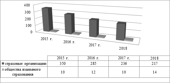 https://sibac.info/files/2019_11_11_economy/Mishka.files/image001.png