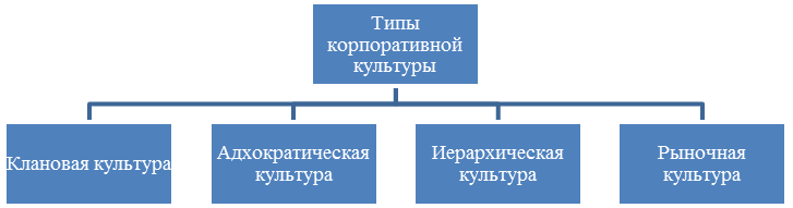 http://refleader.ru/files/3/5dc2fa0cc0837fd35ffc42d2d31ef109.html_files/0.png