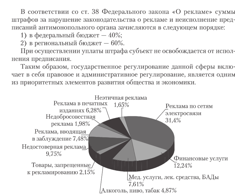 Государственное регулирование рекламной деятельности