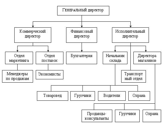 https://works.doklad.ru/images/jUmAfY5Fucc/74b29d3c.jpg