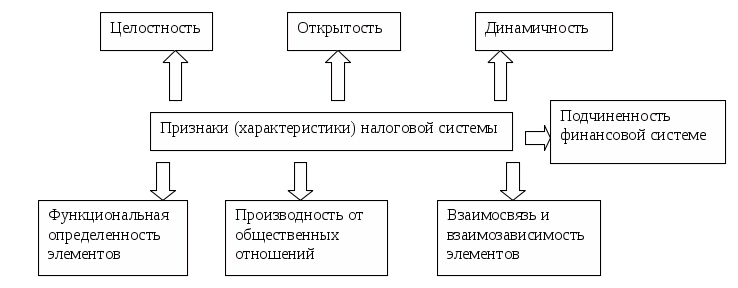 https://works.doklad.ru/images/SOurwr0Al_Y/m4be4c1a6.gif