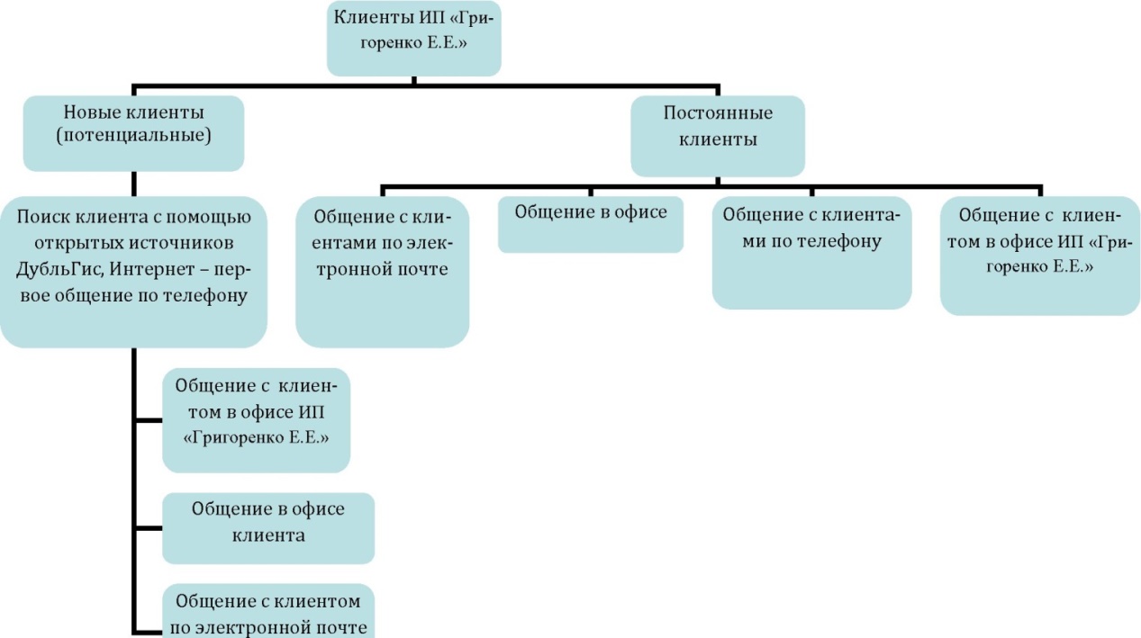 C:\Users\User\AppData\Local\Temp\ABBYY\PDFTransformer\12.00\media\image4.jpeg