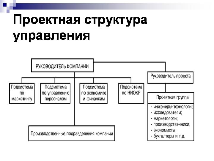 Для масштабных новых проектов наиболее подходящей является организационная структура