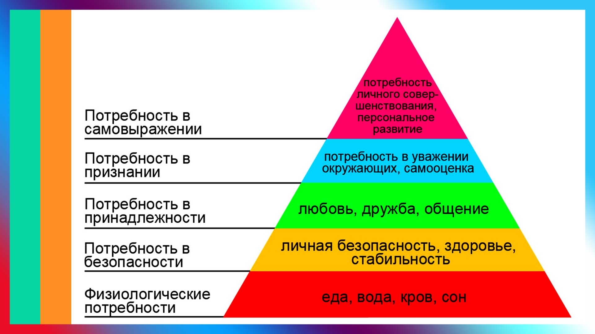 http://1networking.ru/userfiles/images/maslou.jpg