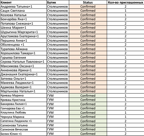 Описание: :Снимок экрана 2015-04-26 в 14.47.07.png