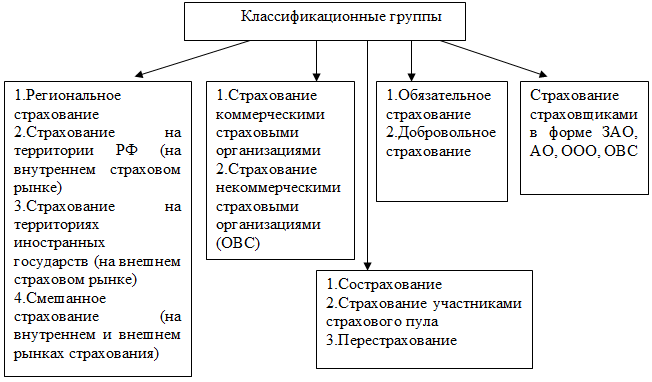 http://web.snauka.ru/wp-content/uploads/2016/12/ris115.png