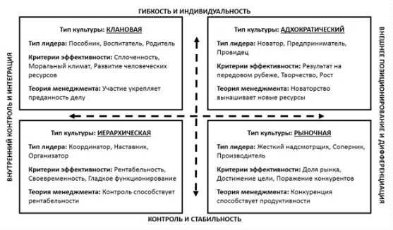 C:\Users\Оля\Desktop\тип КК.jpg