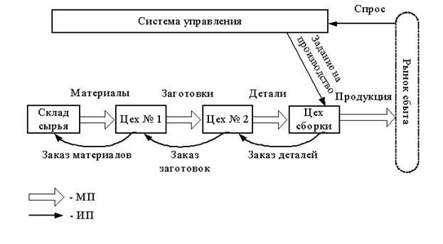 http://www.bestreferat.ru/images/paper/23/44/8694423.jpeg