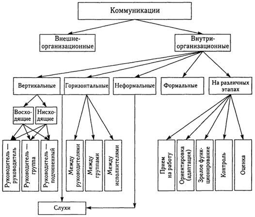 https://studwood.ru/imag_/13/87024/image001.jpg