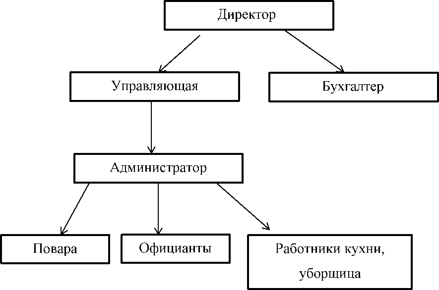 C:\Users\progr5\AppData\Local\Temp\FineReader11\media\image8.png