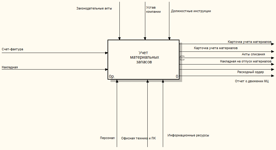 C:\Users\1\Desktop\заказы 2016\Скриншот 05-04-2017 173551.png