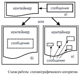 Diagram

Description automatically generated