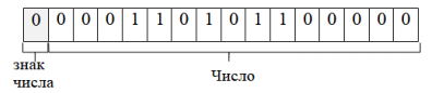 A picture containing box and whisker chart

Description automatically generated