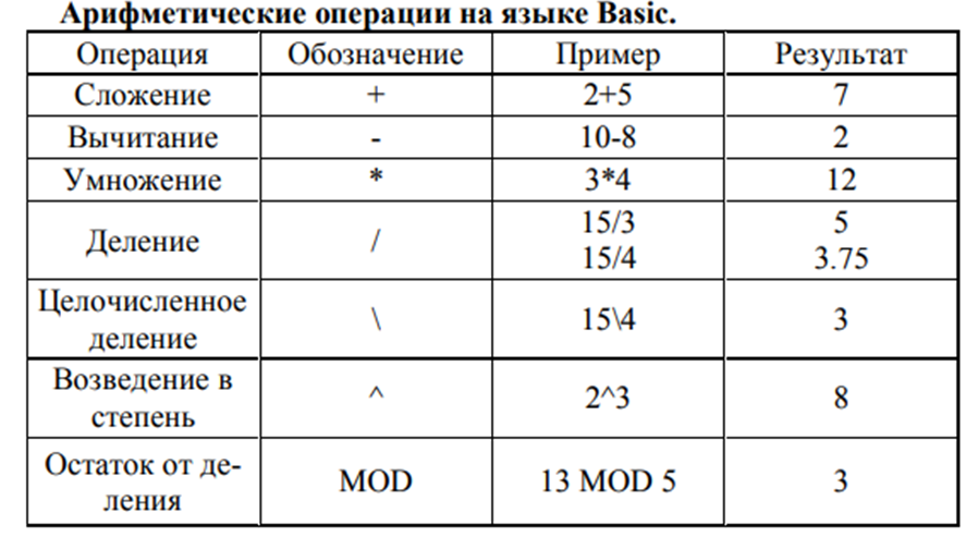 C:\Users\Дарьяна\AppData\Local\Microsoft\Windows\Temporary Internet Files\Content.Word\Новый рисунок.png