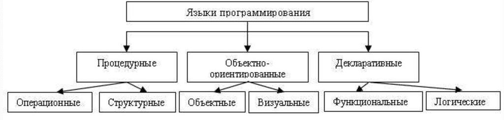 C:\Users\Дарьяна\AppData\Local\Microsoft\Windows\Temporary Internet Files\Content.Word\slide-15.jpg