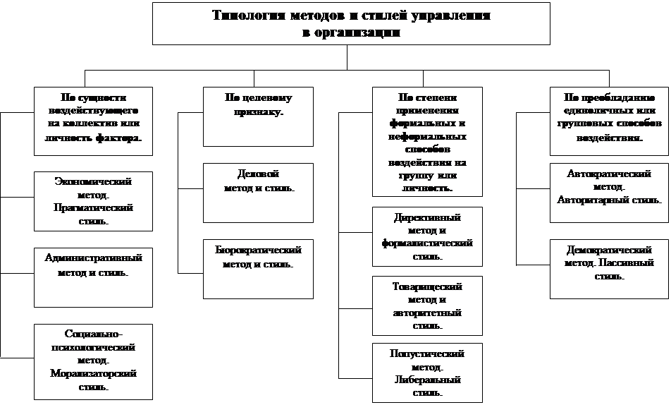 http://www.bestreferat.ru/images/paper/08/69/7536908.png