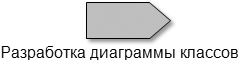 Описание: https://sites.google.com/site/anisimovkhv/_/rsrc/1500253259342/learning/pris/lecture/tema10/UP_VidDeat.png