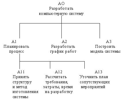 https://www.bestreferat.ru/images/paper/38/68/8656838.jpeg