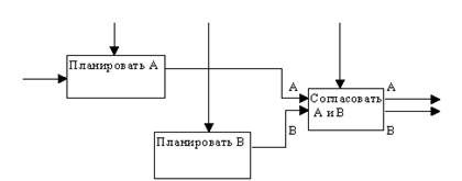 https://www.bestreferat.ru/images/paper/40/68/8656840.jpeg