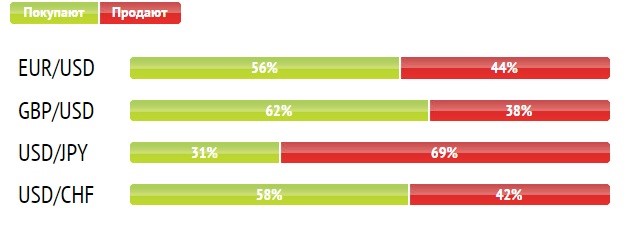 https://utmagazine.ru/uploads/content/%D1%80%D1%8B%D0%BD_%D0%BD%D0%B0%D1%81%D1%82%D1%80.jpg