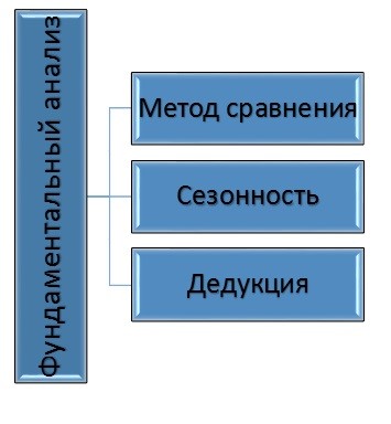 https://utmagazine.ru/uploads/content/%D1%84%D1%83%D0%BD%D0%B4.jpg