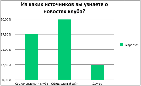 Снимок экрана 2020-01-03 в 14.02.38.png