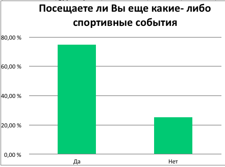 Снимок экрана 2020-01-03 в 14.05.22.png