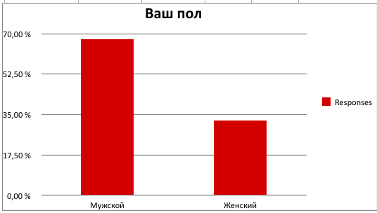 Снимок экрана 2020-01-03 в 13.18.47.png