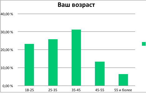 Снимок экрана 2020-01-03 в 13.23.32.png