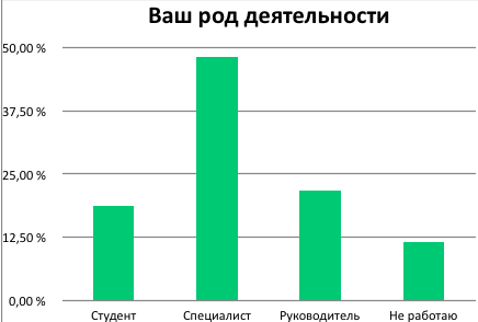 Снимок экрана 2020-01-03 в 13.26.58.png